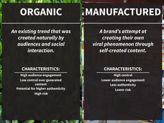 ORGANIC MANUFACTURED
An existing trend that was
created naturally by
audiences and social
interaction.
A brand’s attempt at
creating their own
viral phenomenon through
self-created content.
CHARACTERISTICS:
High audience engagement
Low control over generated
content
Potential for higher authenticity
High risk
CHARACTERISTICS:
High control
Lower audience engagement
Less authenticity
Lower risk
 