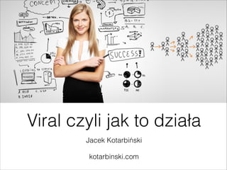 Viral czyli jak to działa 
Jacek Kotarbiński 
kotarbinski.com 
 