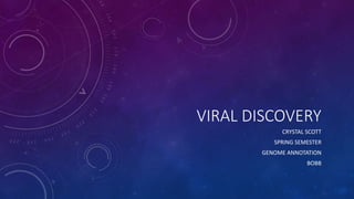 VIRAL DISCOVERY
CRYSTAL SCOTT
SPRING SEMESTER
GENOME ANNOTATION
BOBB
 