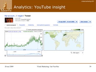 Snelheid Inspelen op  De actualiteit 