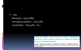  n-85
Meningitis – 65(70.58%)
meningoencephalitis - 17 (20.0%)
encephalitis - 8 (9.41%) JE-4
 