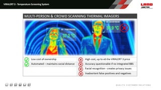 VIRALERT 3 - Temperature Screening System
 