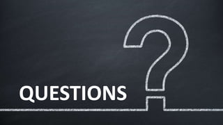 VIRALERT 3 - Human Body Temperature Measurement System
QUESTIONS
 