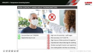 VIRALERT 3 - Temperature Screening System
 