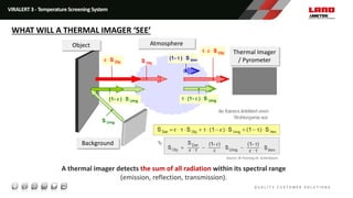 VIRALERT 3 - Temperature Screening System
WHAT WILL A THERMAL IMAGER ‘SEE’
Source: IR-Training Dr. Schönbaum
A thermal imager detects the sum of all radiation within its spectral range
(emission, reflection, transmission).
Atmosphere
Thermal Imager
/ Pyrometer
Object
Background
 