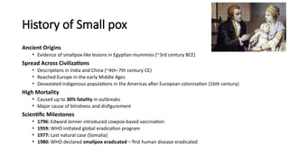 Viral exanthems / Maculopapular and Vesicular disorders.pptx