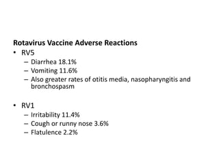 Rotavirus Vaccine Adverse Reactions
• RV5
– Diarrhea 18.1%
– Vomiting 11.6%
– Also greater rates of otitis media, nasopharyngitis and
bronchospasm
• RV1
– Irritability 11.4%
– Cough or runny nose 3.6%
– Flatulence 2.2%
 