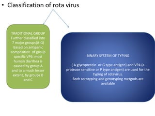 • Classification of rota virus
TRADITIONAL GROUP
Further classified into
7 major groups(A-G)
Based on antigenic
composition of group
specific VP6. most
human diarrhea is
caused by group A
and to a much lesser
extent, by groups B
and C
BINARY SYSTEM OF TYPING
( A glycoprotein or G type antigen) and VP4 (a
protease sensitive or P type antigen) are used for the
typing of rotavirus.
Both serotyping and genotyping metgods are
available
 