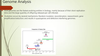 Genome Analysis
 Viral genomes are the fastest evolving entities in biology, mainly because of their short replication
time and the large quantity of offspring released per cell infected.
 Evolution occurs by several mechanisms: Random mutation, recombination, reassortment, gene
amplification/reduction; and results in quasispecies and defective interfering genomes.
 
