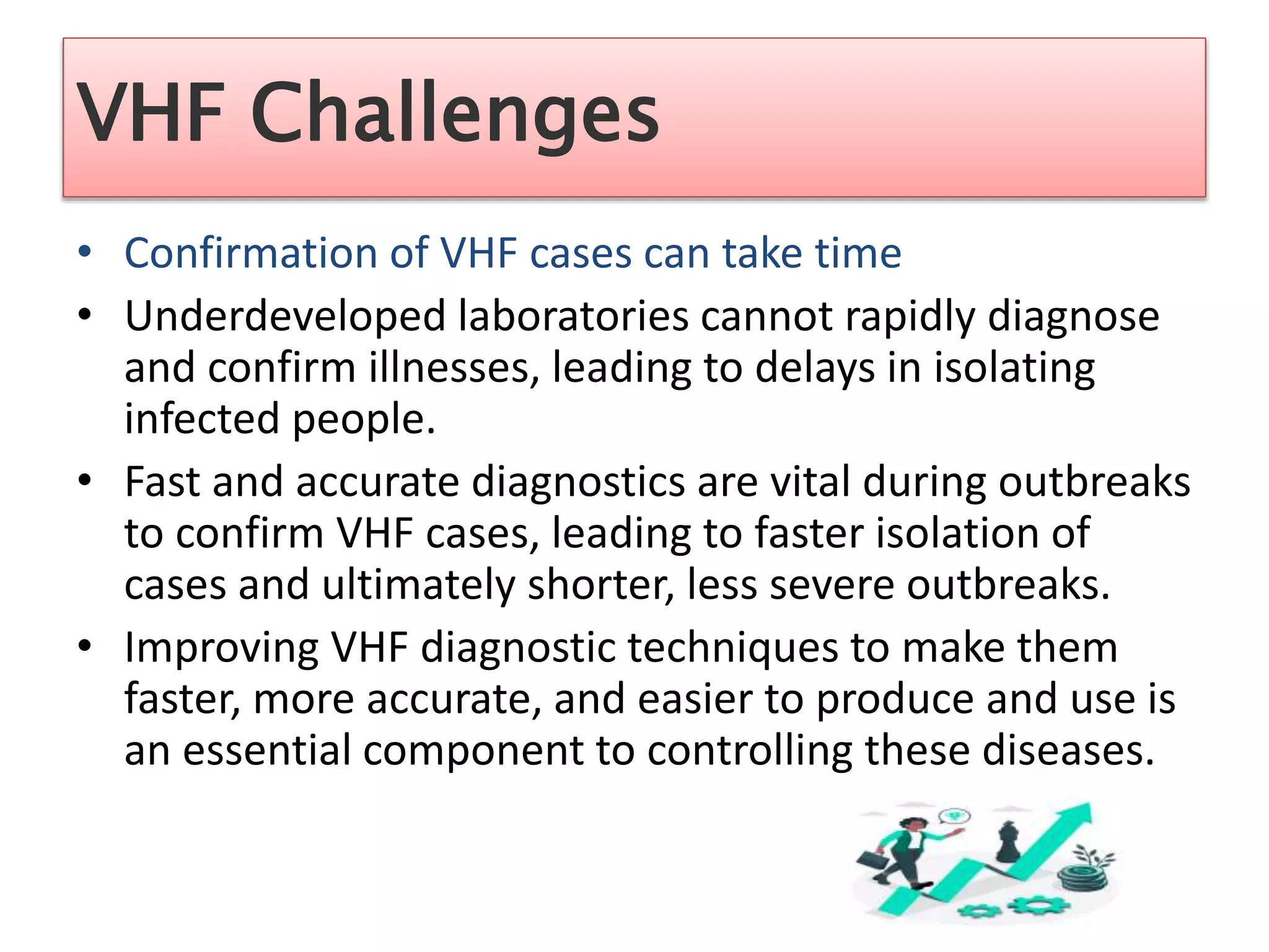 Vhf Algorithm Viral hemorrhagic fevers.pptx