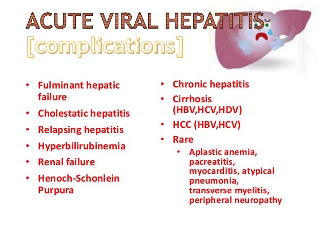VIRAL HEPATITIS