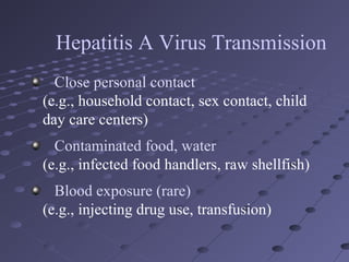 Close personal contact
(e.g., household contact, sex contact, child
day care centers)
Contaminated food, water
(e.g., infected food handlers, raw shellfish)
Blood exposure (rare)
(e.g., injecting drug use, transfusion)
Hepatitis A Virus Transmission
 