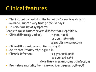  The incubation period of the hepatitis B virus is 75 days on
average, but can vary from 30 to 180 days.
 Insidious onset of symptoms.
Tends to cause a more severe disease than Hepatitis A.
 Clinical illness (jaundice): <5 yrs, <10%
≥ 5 yrs, 30%-50%
1/3 adults-no symptoms
 Clinical Illness at presentation 10 - 15%
 Acute case-fatality rate: 0.5%-1%
 Chronic infection: < 5 yrs, 30%-90%
≥ 5 yrs, 2%-10%
More likely in asymptomatic infections
 Premature mortality from chronic liver disease: 15%-25%
 