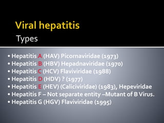 Types
• Hepatitis A (HAV) Picornaviridae (1973)
• Hepatitis B (HBV) Hepadnaviridae (1970)
• Hepatitis C (HCV) Flaviviridae (1988)
• Hepatitis D (HDV) ? (1977)
• Hepatitis E (HEV) (Caliciviridae) (1983), Hepeviridae
• Hepatitis F – Not separate entity –Mutant of BVirus.
• Hepatitis G (HGV) Flaviviridae (1995)
 