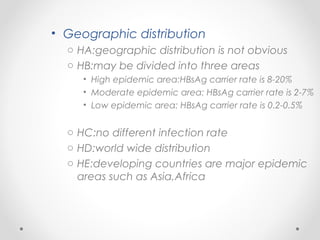 • Geographic distribution
o HA:geographic distribution is not obvious
o HB:may be divided into three areas
• High epidemic area:HBsAg carrier rate is 8-20%
• Moderate epidemic area: HBsAg carrier rate is 2-7%
• Low epidemic area: HBsAg carrier rate is 0.2-0.5%
o HC:no different infection rate
o HD:world wide distribution
o HE:developing countries are major epidemic
areas such as Asia,Africa
 