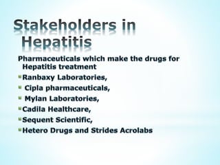 Viral hepatitis