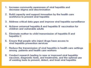 Viral hepatitis