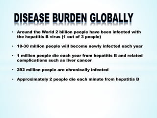 Viral hepatitis