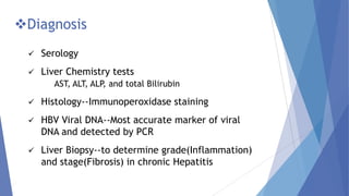 Diagnosis
 Serology
 Liver Chemistry tests
AST, ALT, ALP, and total Bilirubin
 Histology--Immunoperoxidase staining
 HBV Viral DNA--Most accurate marker of viral
DNA and detected by PCR
 Liver Biopsy--to determine grade(Inflammation)
and stage(Fibrosis) in chronic Hepatitis
 