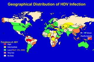 Geographical Distribution of HDV Infection

Taiwan
Pacific Islands

Prevalence of HDV
High
Intermediate
Low (ITALY ~6%, 2000)
Very low
No Data

 