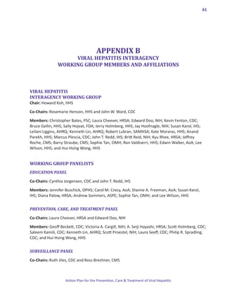 61




                                       APPENDIX B
                    VIRAL HEPATITIS INTERAGENCY
               WORKING GROUP MEMBERS AND AFFILIATIONS



VIRAL HEPATITIS
INTERAGENCY WORKING GROUP
Chair: Howard Koh, HHS

Co-Chairs: Rosemarie Henson, HHS and John W. Ward, CDC

Members: Christopher Bates, PSC; Laura Cheever, HRSA; Edward Doo, NIH; Kevin Fenton, CDC;
Bruce Gellin, HHS; Sally Hojvat, FDA; Jerry Holmberg, HHS; Jay Hoofnagle, NIH; Susan Karol, IHS;
Leilani Liggins, AHRQ; Kenneth Lin, AHRQ; Robert Lubran, SAMHSA; Kate Moraras, HHS; Anand
Parekh, HHS; Marcus Plescia, CDC; John T. Redd, IHS; Britt Reid, NIH; Kyu Rhee, HRSA; Jeffrey
Roche, CMS; Barry Straube, CMS; Sophie Tan, OMH; Ron Valdiserri, HHS; Edwin Walker, AoA; Lee
Wilson, HHS; and Hui-Hsing Wong, HHS


WORKING GROUP PANELISTS
EDUCATION PANEL

Co-Chairs: Cynthia Jorgensen, CDC and John T. Redd, IHS
Members: Jennifer Buschick, OPHS; Carol M. Crecy, AoA; Dianne A. Freeman, AoA; Susan Karol,
IHS; Diana Palow, HRSA; Andrew Sommers, ASPE; Sophie Tan, OMH; and Lee Wilson, HHS


PREVENTION, CARE, AND TREATMENT PANEL

Co-Chairs: Laura Cheever, HRSA and Edward Doo, NIH

Members: Geoff Beckett, CDC; Victoria A. Cargill, NIH; A. Seiji Hayashi, HRSA; Scott Holmberg, CDC;
Saleem Kamili, CDC; Kenneth Lin, AHRQ; Scott Proestel, NIH; Laura Seeff, CDC; Philip R. Spradling,
CDC; and Hui-Hsing Wong, HHS


SURVEILLANCE PANEL

Co-Chairs: Ruth Jiles, CDC and Ross Brechner, CMS



                    Action Plan for the Prevention, Care & Treatment of Viral Hepatitis
 