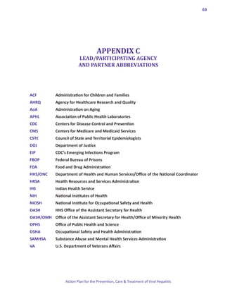 63




                                     APPENDIX C
                          LEAD/PARTICIPATING AGENCY
                          AND PARTNER ABBREVIATIONS




ACF.         Administration.for.Children.and.Families
AHRQ.        Agency.for.Healthcare.Research.and.Quality
AoA.         Administration.on.Aging
APHL.        Association.of.Public.Health.Laboratories
CDC.         Centers.for.Disease.Control.and.Prevention.
CMS.         Centers.for.Medicare.and.Medicaid.Services
CSTE.        Council.of.State.and.Territorial.Epidemiologists
DOJ.         Department.of.Justice
EIP.         CDC’s.Emerging.Infections.Program
FBOP.        Federal.Bureau.of.Prisons
FDA.         Food.and.Drug.Administration
HHS/ONC.     Department.of.Health.and.Human.Services/Office.of.the.National.Coordinator
HRSA.        Health.Resources.and.Services.Administration
IHS.         Indian.Health.Service
NIH.         National.Institutes.of.Health
NIOSH.       National.Institute.for.Occupational.Safety.and.Health
OASH.        HHS.Office.of.the.Assistant.Secretary.for.Health
OASH/OMH. Office.of.the.Assistant.Secretary.for.Health/Office.of.Minority.Health
OPHS.        Office.of.Public.Health.and.Science
OSHA.        Occupational.Safety.and.Health.Administration
SAMHSA.      Substance.Abuse.and.Mental.Health.Services.Administration
VA.          U .S ..Department.of.Veterans.Affairs




                  Action Plan for the Prevention, Care & Treatment of Viral Hepatitis
 