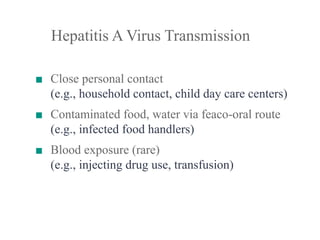 ■ Close personal contact
(e.g., household contact, child day care centers)
■ Contaminated food, water via feaco-oral route
(e.g., infected food handlers)
■ Blood exposure (rare)
(e.g., injecting drug use, transfusion)
Hepatitis A Virus Transmission
 