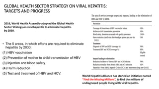 Viral hepatitis Elimination challenges and progress Final.pptx