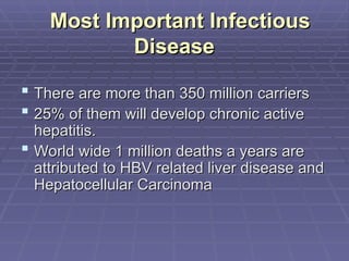 Most Important Infectious
Most Important Infectious
Disease
Disease
 There are more than 350 million carriers
There are more than 350 million carriers
 25% of them will develop chronic active
25% of them will develop chronic active
hepatitis.
hepatitis.
 World wide 1 million deaths a years are
World wide 1 million deaths a years are
attributed to HBV related liver disease and
attributed to HBV related liver disease and
Hepatocellular Carcinoma
Hepatocellular Carcinoma
 