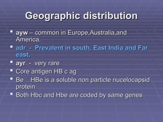 Geographic distribution
Geographic distribution
 ayw
ayw – common in Europe,Australia,and
– common in Europe,Australia,and
America.
America.
 adr - Prevalent in south, East India and Far
adr - Prevalent in south, East India and Far
east,
east,
 ayr
ayr - very rare
- very rare
 Core antigen HB c ag
Core antigen HB c ag
 Be HBe is a soluble non particle nucelocapsid
Be HBe is a soluble non particle nucelocapsid
protein
protein
 Both Hbc and Hbe are coded by same genes
Both Hbc and Hbe are coded by same genes
 