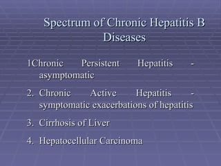 Spectrum of Chronic Hepatitis B
Spectrum of Chronic Hepatitis B
Diseases
Diseases
1
1Chronic Persistent Hepatitis -
Chronic Persistent Hepatitis -
asymptomatic
asymptomatic
2.
2. Chronic Active Hepatitis -
Chronic Active Hepatitis -
symptomatic exacerbations of hepatitis
symptomatic exacerbations of hepatitis
3. Cirrhosis of Liver
3. Cirrhosis of Liver
4. Hepatocellular Carcinoma
4. Hepatocellular Carcinoma
 