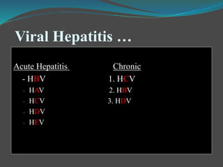 Viral Hepatitis …
Acute Hepatitis Chronic
- HBV 1. HCV
- HAV 2. HBV
- HCV 3. HDV
- HDV
- HEV
 