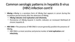 Common serologic patterns in hepatitis B virus
(HBV) infection cont’d
20
• HBeAg—HBeAg is a secretory form of HBcAg that appears in serum during the
incubation period shortly after the detection of HBsAg.
• HBeAg indicates viral replication and infectivity.
• Persistence of HBeAg beyond 3 months indicates an increased likelihood of
chronic hepatitis B.
• HBV DNA—The presence of HBV DNA in serum generally parallels the presence of
HBeAg,
• HBV DNA is a more sensitive and precise marker of viral replication and
infectivity.
 