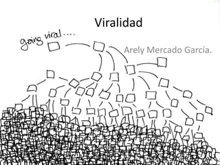 Arely Mercado García.
Viralidad
 