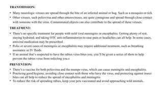 VIRAL INFECTIONS. pharmacotherapeutics.pptx