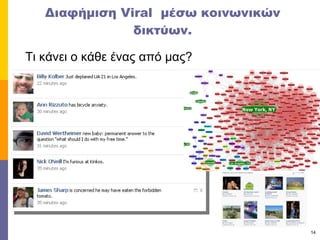 Διαφήμιση  Viral  μέσω κοινωνικών δικτύων. Τι κάνει ο κάθε ένας από μας? 