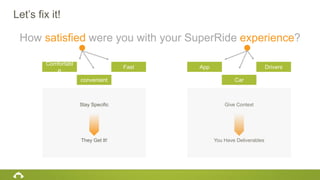 Let’s fix it!
How satisfied were you with your SuperRide experience?
Car
DriversApp
convenient
Fast
Comfortabl
e
Stay Specific Give Context
They Get It! You Have Deliverables
 