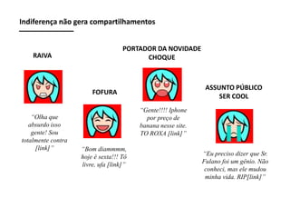 Indiferença não gera compartilhamentos
PORTADOR DA NOVIDADE
CHOQUE

RAIVA

ASSUNTO PÚBLICO
SER COOL

FOFURA
“Olha que
absurdo isso
gente! Sou
totalmente contra
[link]”

“Gente!!!! Iphone
por preço de
banana nesse site.
TO ROXA [link]”
“Bom diammmm,
hoje é sexta!!! Tô
livre, ufa [link]”

“Eu preciso dizer que Sr.
Fulano foi um gênio. Não
conheci, mas ele mudou
minha vida. RIP[link]”

 