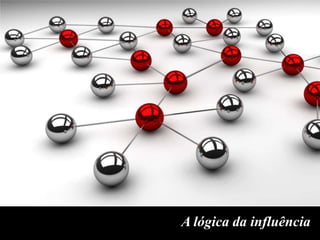 A lógica da influência

 