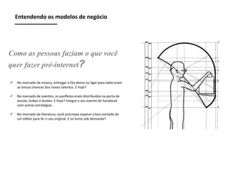 Entendendo os modelos de negócio

Como as pessoas faziam o que você

quer fazer pré-internet?


No mercado da música, entregar a fita demo ou ligar para rádio eram
as únicas chances dos novos talentos. E hoje?



No mercado de eventos, os panfletos eram distribuídos na porta de
escola, clubes e boates. E hoje? Integre o seu evento do Facebook
com outras estratégias.



No mercado da literatura, você precisava esperar a boa vontade de
um editor para ler o seu original. E os livros sob demanda?

 