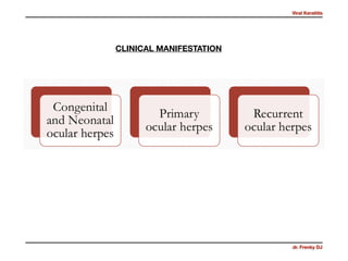 Viral Keratitis
dr. Frenky DJ
CLINICAL MANIFESTATION
 