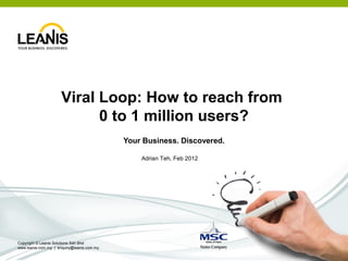 Viral Loop: How to reach from
                           0 to 1 million users?
                                            Your Business. Discovered.

                                                Adrian Teh, Feb 2012




Copyright © Leanis Solutions Sdn Bhd
www.leanis.com.my | enquiry@leanis.com.my
 