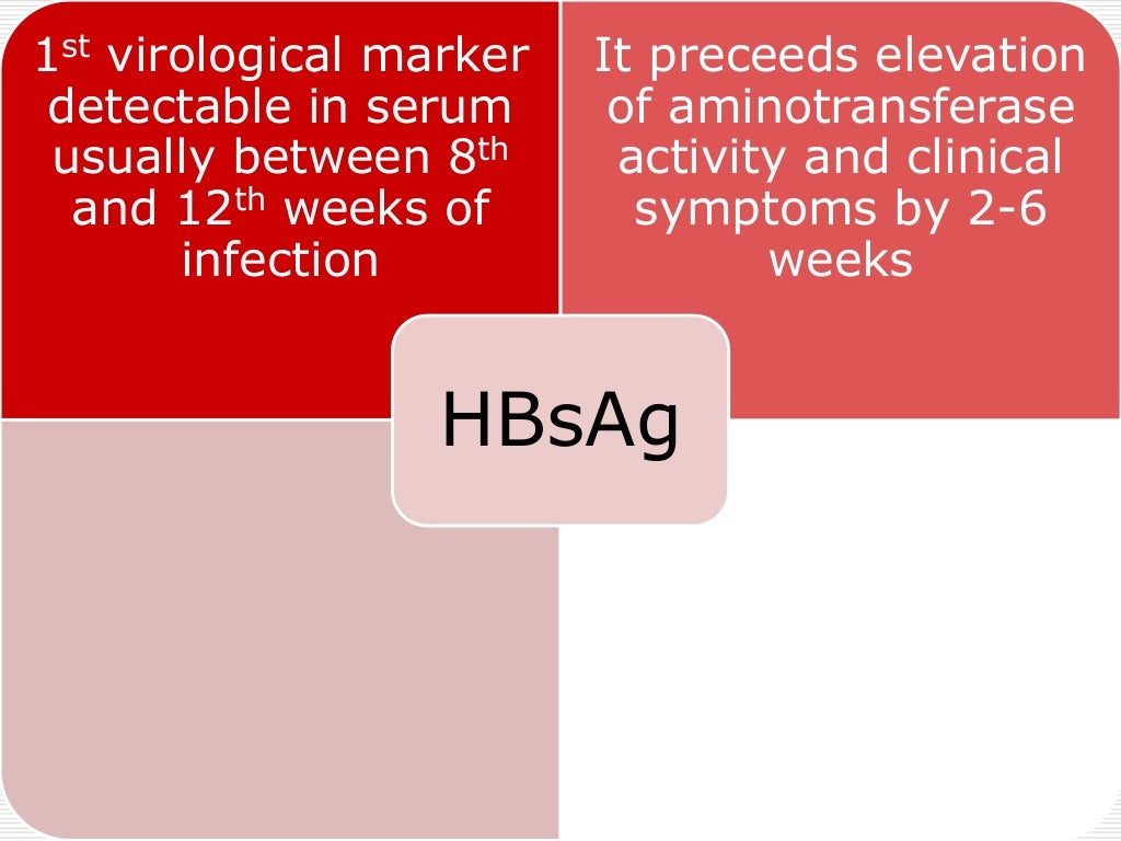 Hepatitis Viral Markers