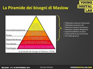 La Piramide dei bisogni di Maslow


                                     Diffondere contenuti interessanti
              ...