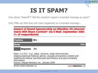 IS IT SPAM? How about ”badwill”? Will the recipient regard a branded message as spam? Only  7%  say that they will react negatively to a branded message... 