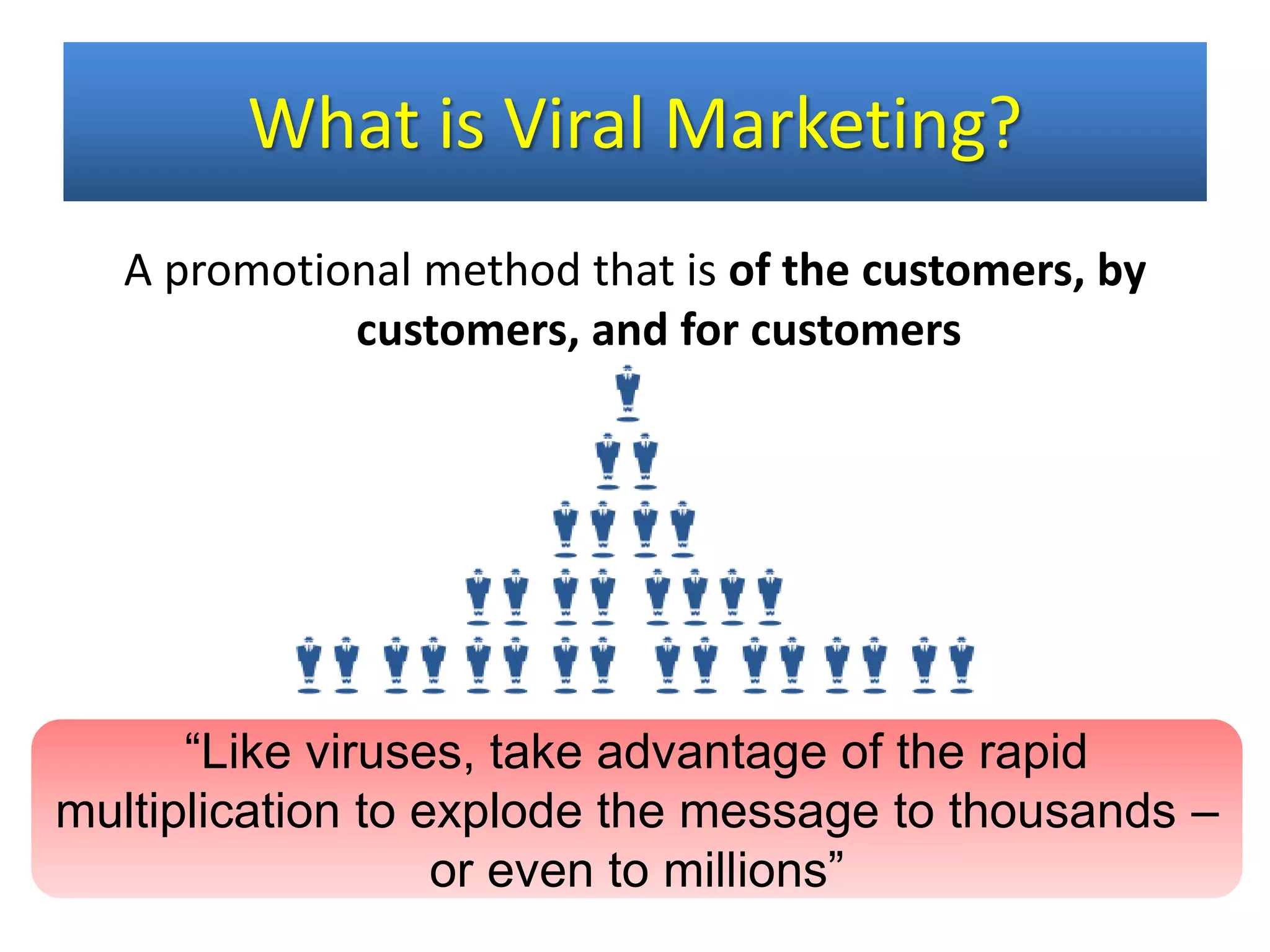 Lavc Canvas: The Secret To Creating Viral Marketing Campaigns - jtfs66z