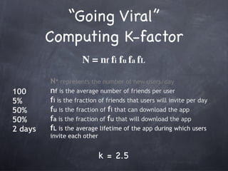 Viral marketing by the numbers