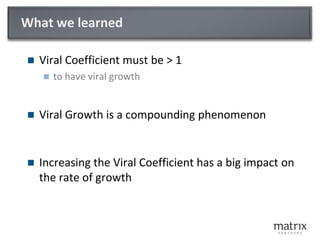 What we learnedViral Coefficient must be > 1to have viral growthViral Growth is a compounding phenomenonIncreasing the Viral Coefficient has a big impact on the rate of growth