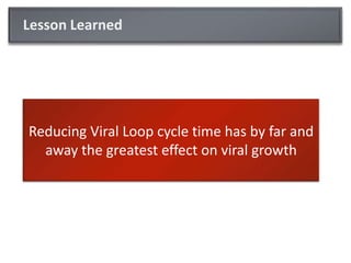 Lesson LearnedReducing Viral Loop cycle time has by far and away the greatest effect on viral growth