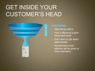 GET INSIDE YOUR CUSTOMER’S HEADCONCERNSHate being sold to